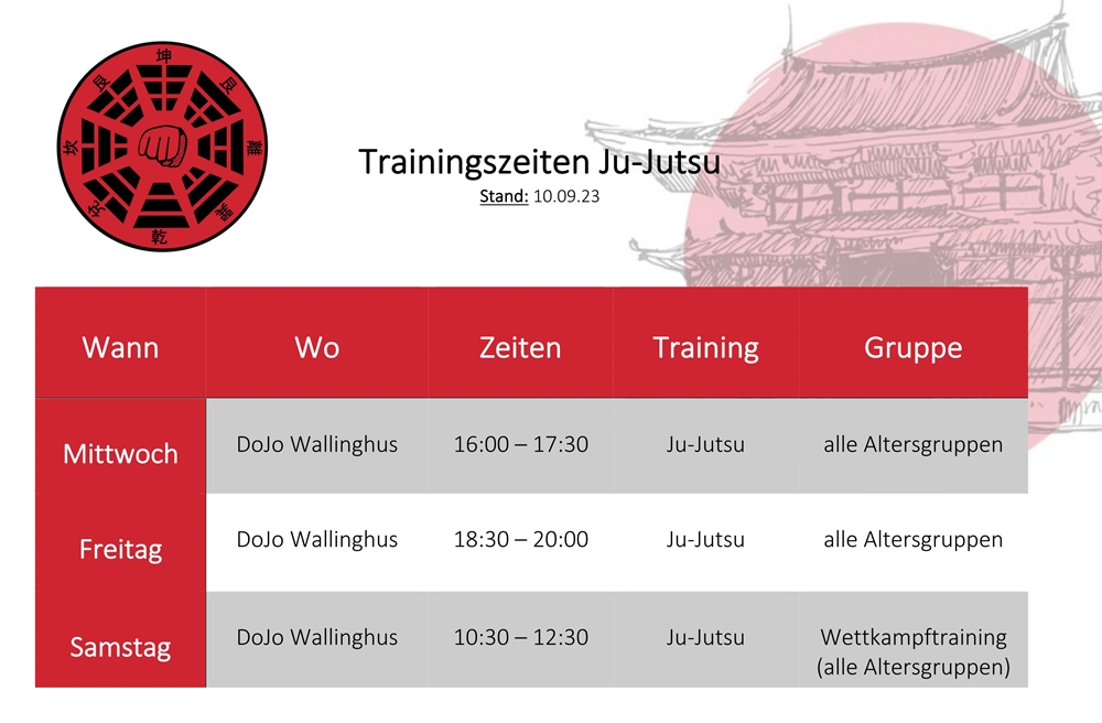 Trainingszeiten Jujutsu